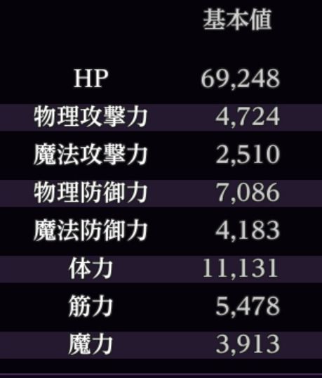 クラスアップ後のベリアルステータス