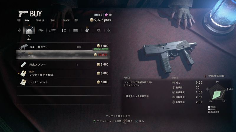 マシンピストル