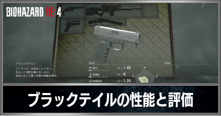 ブラックテイルの基本性能と評価