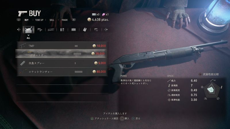 ライオットガン