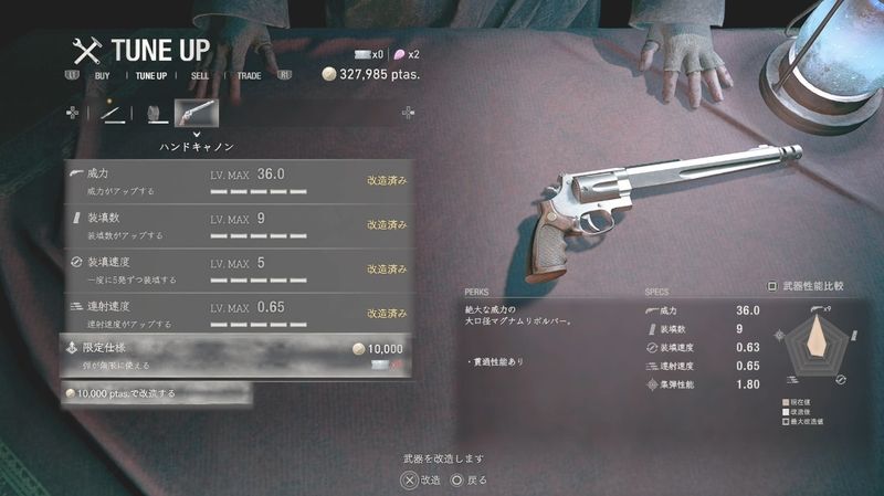 ハンドキャノンの限定解除