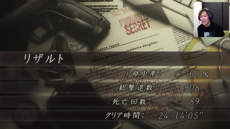 狩野英孝さんのリザルト