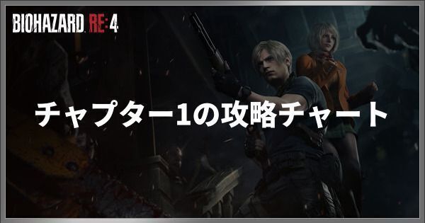 チャプター1の攻略チャート