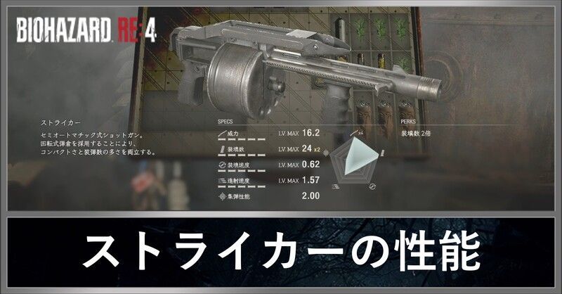 ストライカーの評価