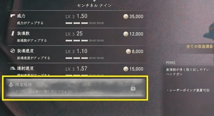 センチネルナインの限定仕様