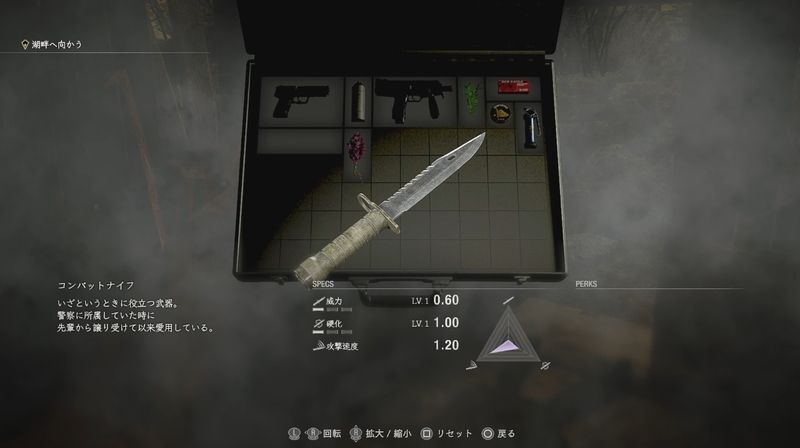 コンバットナイフの基本性能