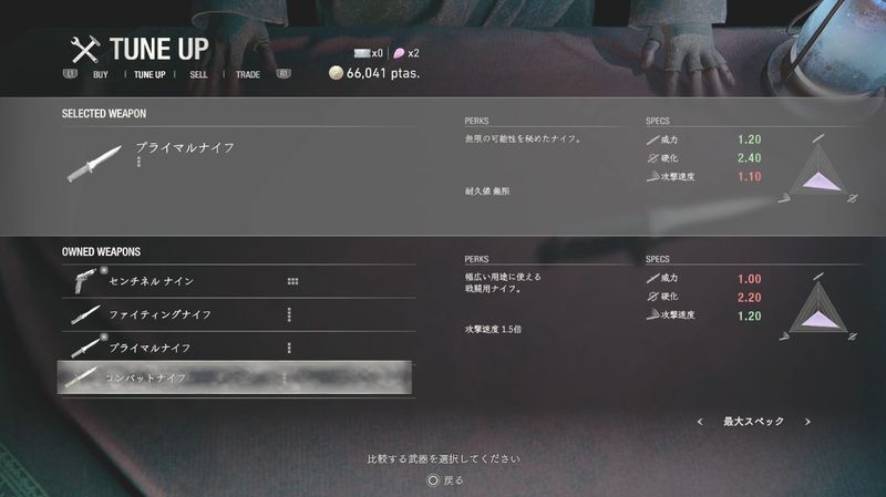 プライマルナイフ