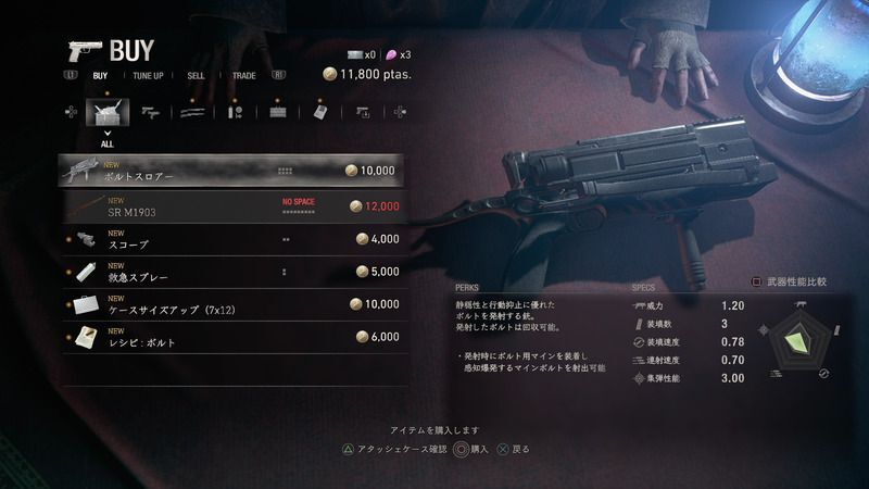 ボルトスロアー