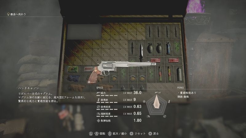 ハンドキャノンの基本性能