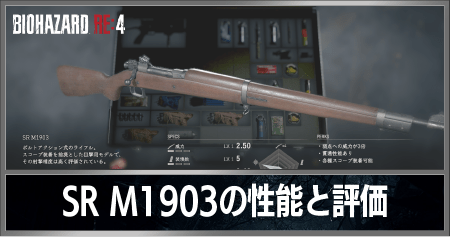 SR M1903の性能と評価