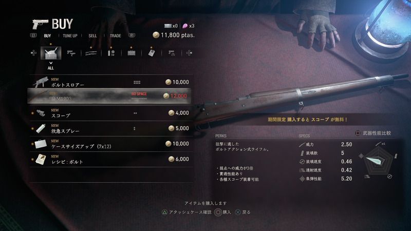 SR M1903