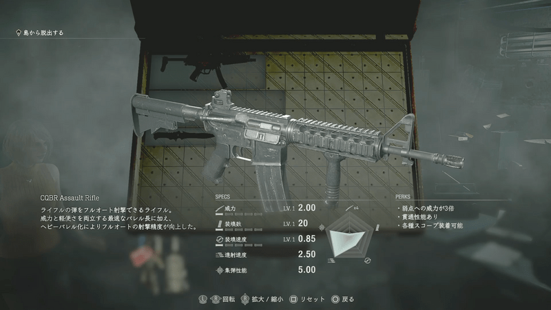 CQBR Assault Rifleの基本性能