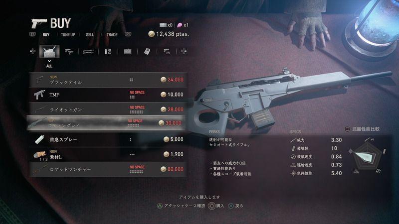スティングレイ