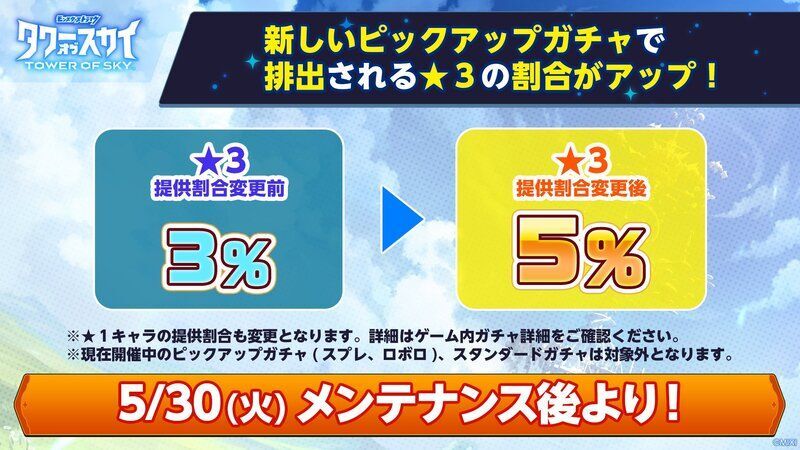 排出率がアップしているので引くべき！