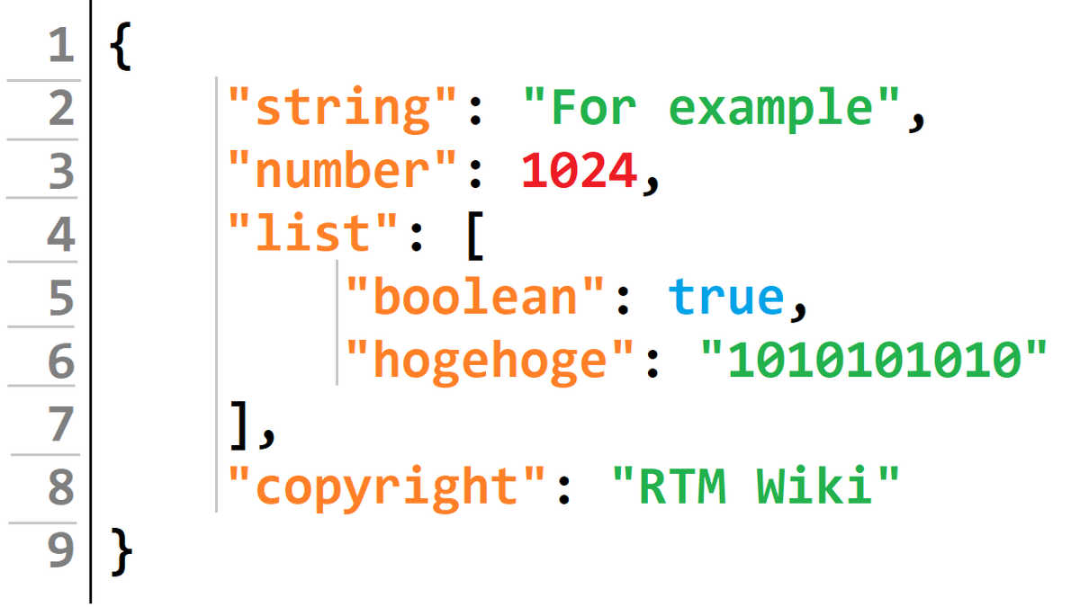 JSONファイルの書式について RTMwiki Gamerch
