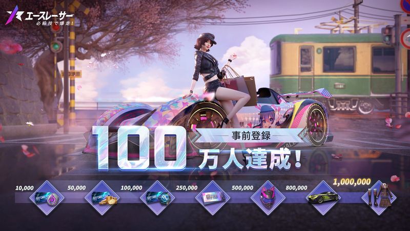 事前登録報酬