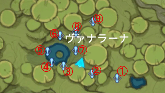 アランナラ