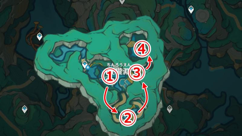 4つの仙力の場所