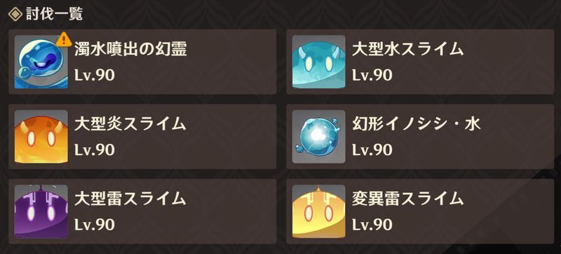 苛烈な黄昏の幕引討伐モンスター