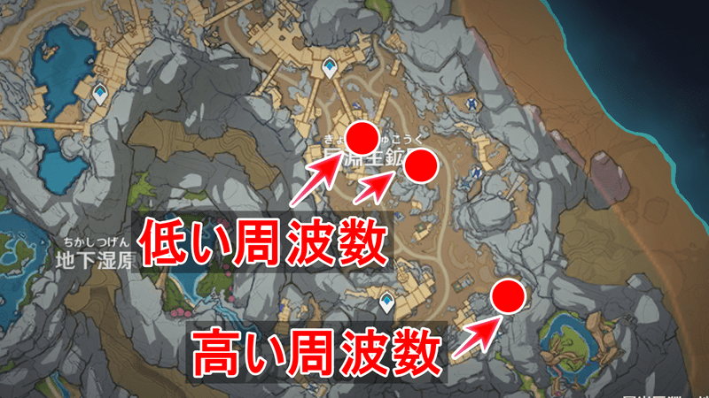 場所