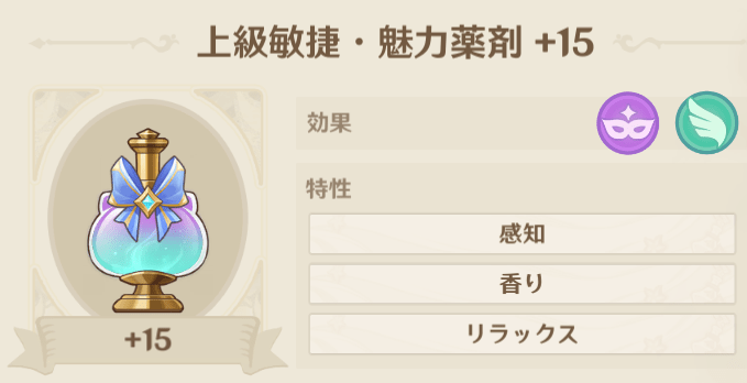 複合薬