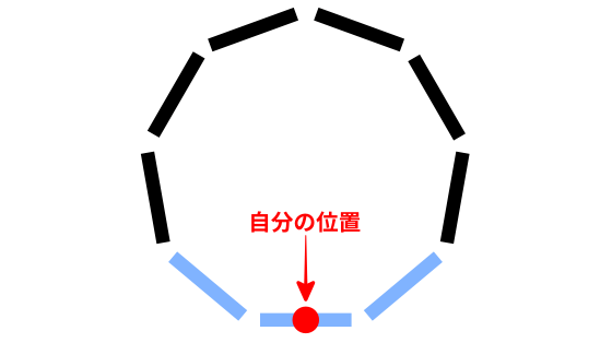 ダメージ床（終末のフィナーレ）