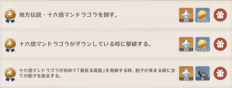 目標