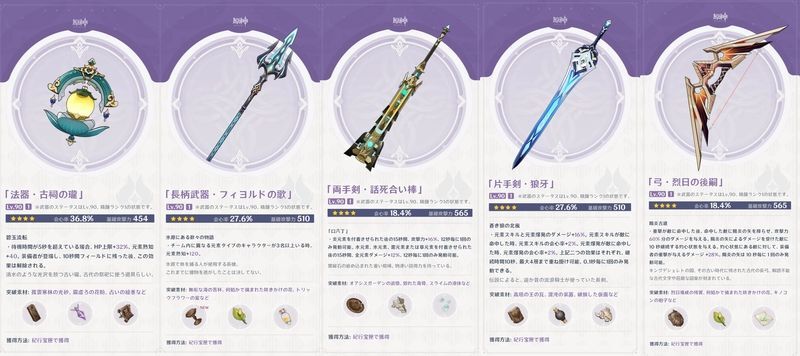 紀行武器