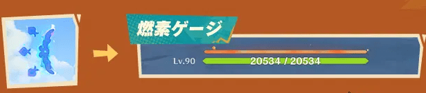 キャラのステータスバー