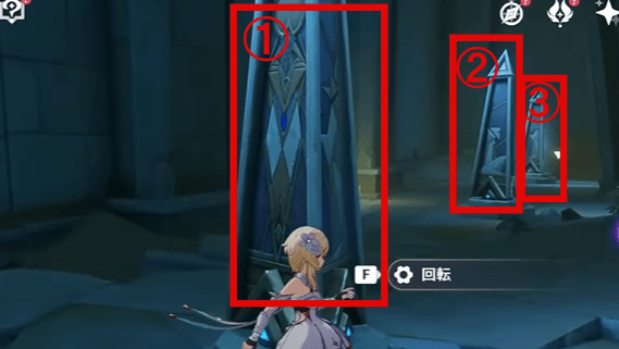 装置の回転方法