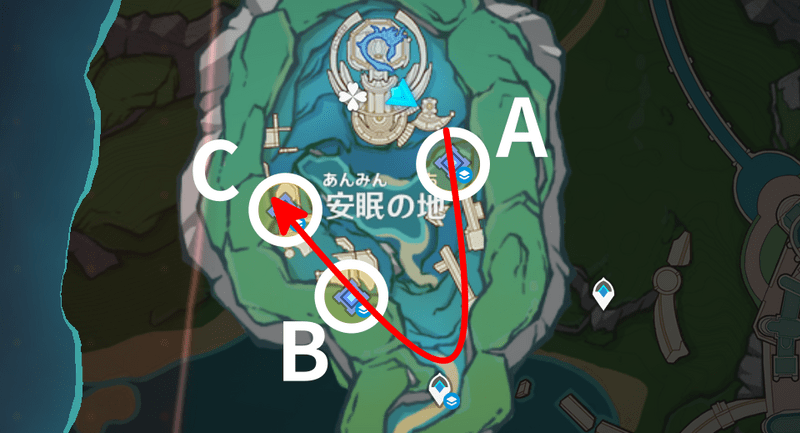 バブルフォーメーション