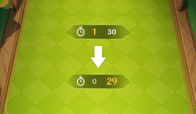 制限時間がある