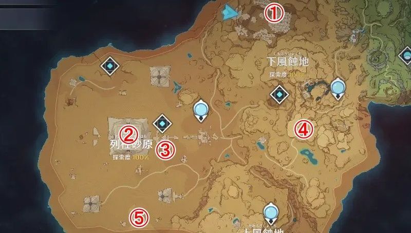 点滅する部品の入手場所一覧