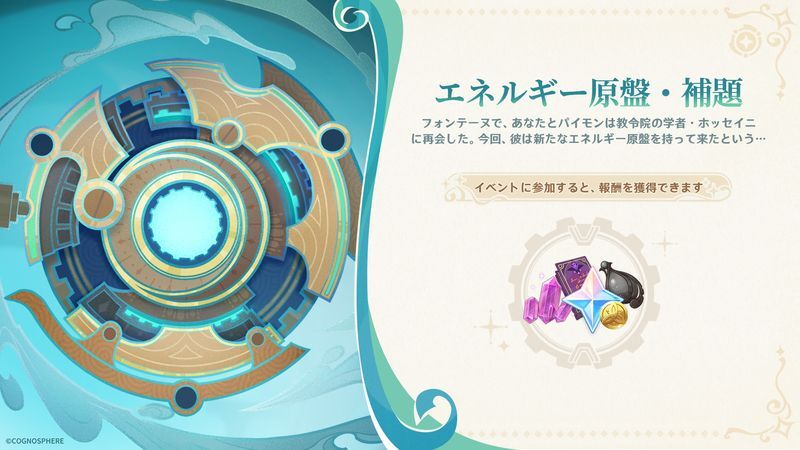 エネルギー原盤・補題