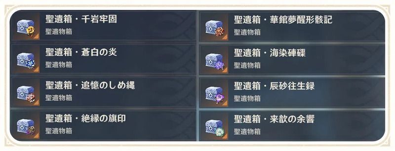 聖遺物廻聖