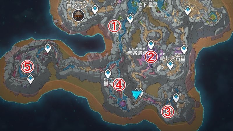 ビーコンの場所