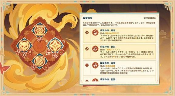 イベント「八奇乱闘」