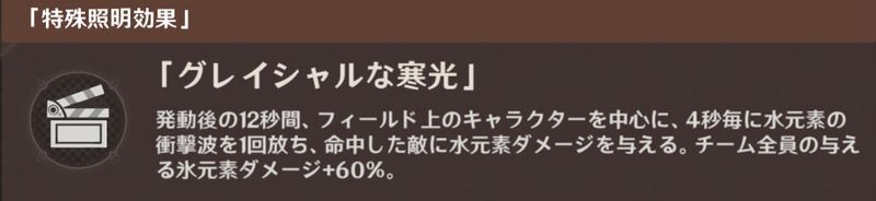 元素反応