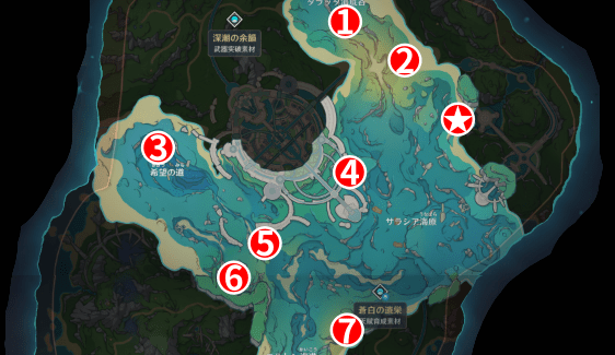 のんびりラッコ