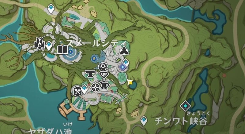 スメールシティ