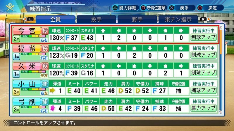 練習指示はポジションと性格で考える