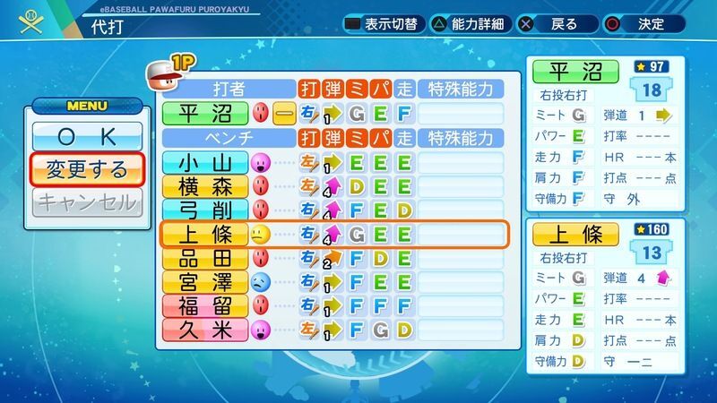 通称”パリコレ”で控え選手の経験値を稼ぐ