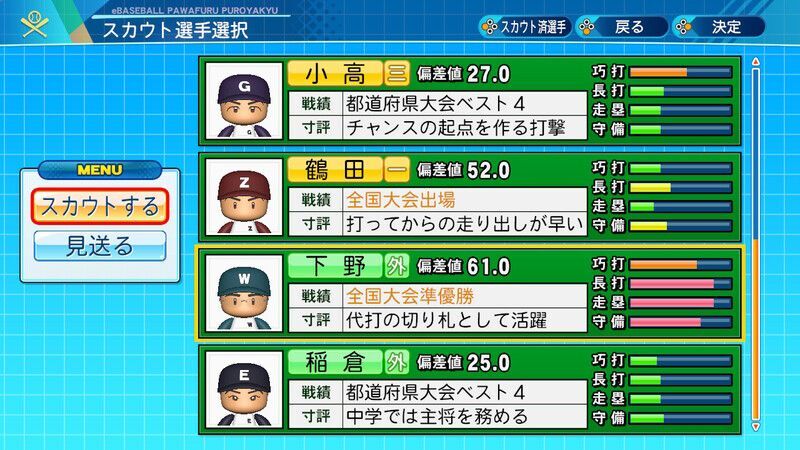 新入生スカウトは積極的に行う