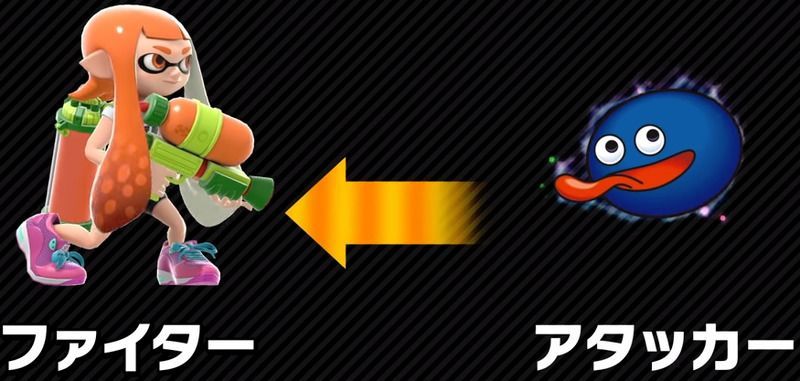 スマブラsp アタッカースピリッツ一覧 スマブラスペシャル スマブラsp攻略wiki Gamerch