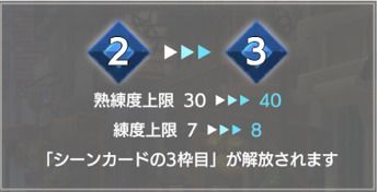 熟練度の上限が上がる