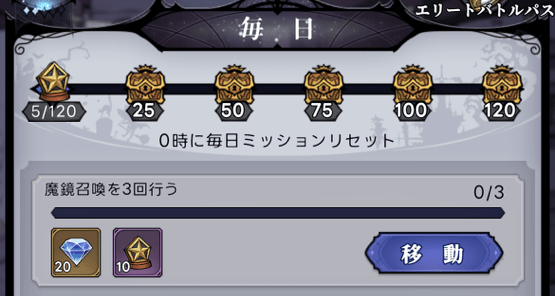 ミッション報酬