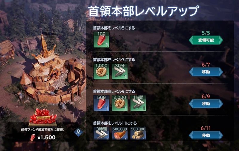 首領本部レベルアップ