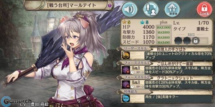 【戦う台所】マールテイト