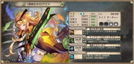 【悪戯記念日】アリス