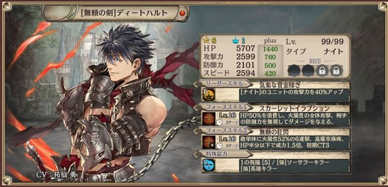 【無頼の剣】ディートハルト